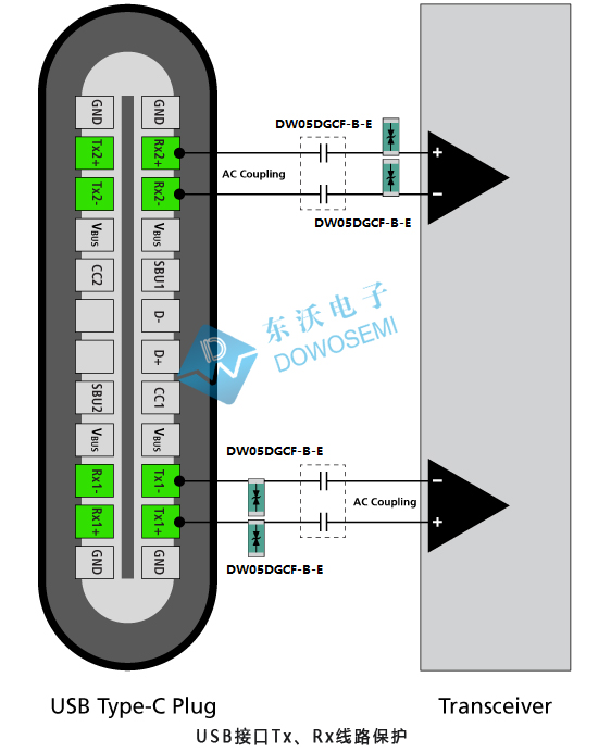 USB4接口浪涌靜電Tx、Rx線路保護方案圖.jpg