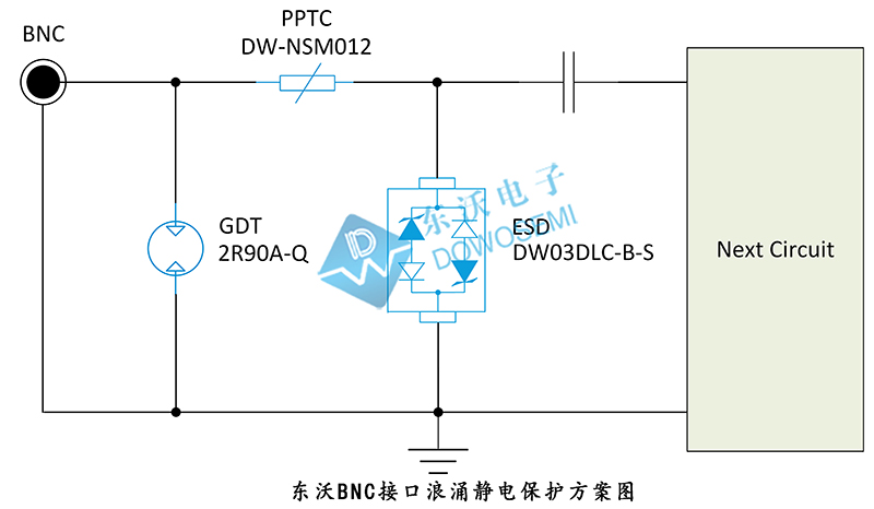 BNC接口浪涌靜電保護方案.jpg