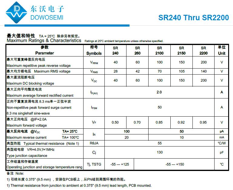 肖特基二極管SR2200.jpg